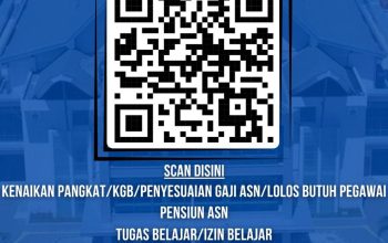 Pemprov Sulbar Luncurkan Aplikasi E-Layanan Bebas Temuan untuk Meningkatkan Kinerja ASN