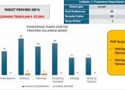 Antisipasi Arus Balik Libur Nataru, Bidang Bina Marga Dinas PUPR Sulbar Pantau Langsung Jalur Rawan