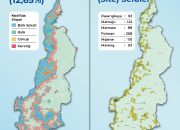Blankspot Sulbar Terus Menyusut, KominfoSS Intens Koordinasi ke Pusat