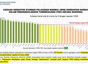 Percepatan Eliminasi TBC: Sulawesi Barat Raih Posisi Tiga Nasional, Bukti Kolaborasi Daerah dan Pusat