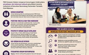 PBHI Sulsel Kecam Dugaan Penyekapan dan Kekerasan Seksual terhadap Mahasiswi di Makassar, Desak Polrestabes Makassar Segera Tangkap Pelaku