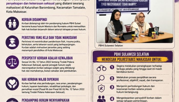 PBHI Sulsel Kecam Dugaan Penyekapan dan Kekerasan Seksual terhadap Mahasiswi di Makassar, Desak Polrestabes Makassar Segera Tangkap Pelaku